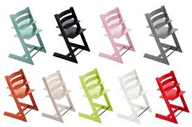 Das günstigste angebot beginnt bei € 9. 20 Turchen Gewinnt Einen Tripp Trapp Von Stokke Mummy Mag