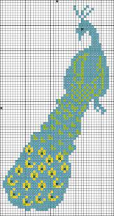 Are you looking for cross stitch pattern design images templates psd or vectors files? Shawkl Peacock Cross Stitch Design Cross Stitch Patterns Cross Stitch Patterns Flowers Cross Stitch Rose
