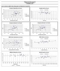 Seperac Com Ube Bar Review And Tutoring