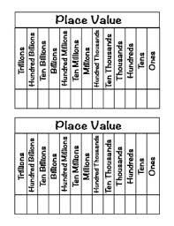 Place Value Chart Up To Trillions