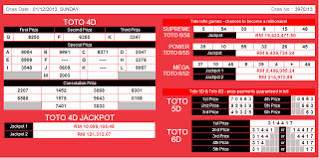 4d Check For Sports Toto Pan Malaysia 1 3d Damacai Magnum Singapore Toto 4d And 1 3d Result As Of 1st December 2013 Toto Lotto Games December 1