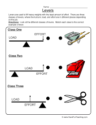 Levers Worksheet Simple Machines Have Fun Teaching Teaching