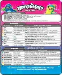 hatchimals twins color chart hatchimals meanings of color