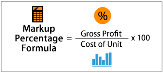 Markup Percentage Formula How To Calculate Markup Percentage