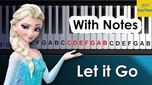 Do you have an idea for the next song? Easy Piano Songs For Beginners Let It Go Youtube