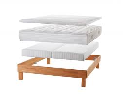 Wie Baue Ich Ein Boxspringbett Selber Selbstbau Anleitung In 2020 Boxspringbett Bettfedern Bett