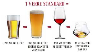 Ces chiffres peuvent être augmentés chez certains sujets plus minces le taux d'alcool dans le sang s'appelle alcoolémie, il est mesuré soit par alcootest ou par prélèvement sanguin et s'exprime en grammes d'alcool pur par. Consommation D Alcool Division Sante Publique