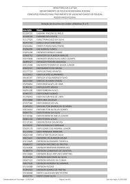 Inscrição Nome 01024701 EABIANE PACCINI DE MELO 01108336 EABIANO DO COUTO  91117929 EARLE FRANCISCO DA SILVA 91071733 EARLLE SI