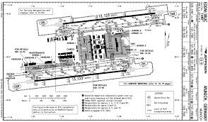 Airport Review Shortfinal Design Eddm X Plained The