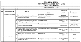 Sumber informasi dapat berasal dari radio, internet, surat kabar, dan media lainnya, seperti di perpustakaan. Program Kerja Uks Lengkap Dengan Jadwal Kegiatan Format Word Excel Berkas Sekolah