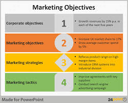 We did not find results for: Design Elements For Powerpoint Presentations Powerpoint Powerpoint Design Business Template