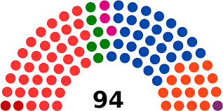 Irish houses of parliament, seat of the former parliament of ireland; 180 Seats Parliament Clipart Full Size Clipart 2156557 Pinclipart