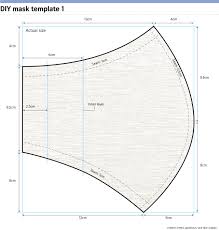 This huge list of free printable sewing patterns is a great place to start no matter if you are a beginner or an advanced sewer, i have a ton of printable sewing patterns and i promise to keep adding more! Coronavirus How To Make A Cup Shaped Cloth Mask Style News Top Stories The Straits Times