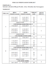 Takwim cuti umum selangor 2018 via www.malaysiatercinta.com. Cuti Sekolah 2018 Malaysia Kementerian Pendidikan Kronis L