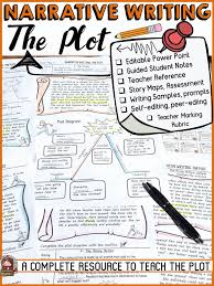 Scaffold The Writing Of The Parts Of A Narrative That Include The Elements Of A Plot Exposition Narrative Writing Teaching Writing Opinion Writing Activities