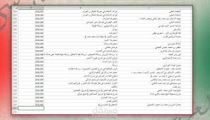 ترجمة من اللغة الفارسية إلى اللغة العربية - خمسات