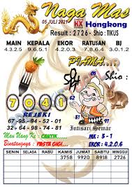 Maybe you would like to learn more about one of these? Jbr Malam Hk 5 Juli 2021 Ini Syair Togell