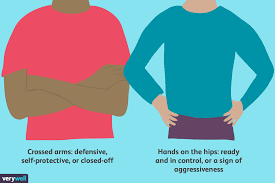 How can you tell if a guy likes you which of these body language signals of attraction surprised you most? How To Understand Body Language And Facial Expressions