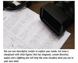 A cue sheet is effectively a list of all the music used in your film, along with other key information, that enables performing rights organisation to identify where songs they are responsible for have been used in film and television productions, and collect performance royalities on behalf of their members. Video Production Scheduling Videomaker