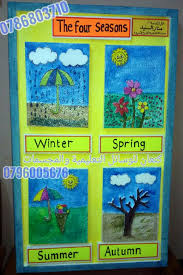 افكار وسائل تعليمية ومجسمات للغة الانجليزية من البولسترين الفلين المقوى