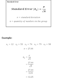 Standard Error Cheat Sheet Wikihow Standard Error Statistics Math Standard Deviation