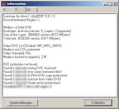 Maybe you would like to learn more about one of these? Anydvd Wikipedia