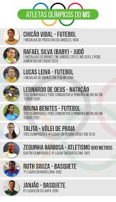 Jul 09, 2021 · no dia 29 de junho, ela conseguiu 14,68m, marca que a coloca em sexto lugar no ranking de 2021. Ms Tem Quatro Medalhas Olimpicas E Agora Sonha Com Ouro Em Toquio Esportes Campo Grande News
