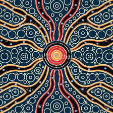 Connection Concept Aboriginal Art Vector Painting Download Graphics Vectors Aboriginal Art Symbols Aboriginal Art Aboriginal Art Australian