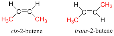 3 10 Stereochemistry Of Alkenes Chemistry Libretexts