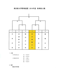 【東京国際大学】硬式野球部スケジュール