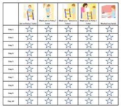 toilet training sticker chart template pet potty training