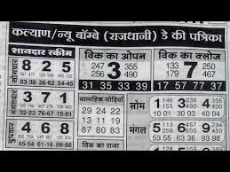 Videos Matching Kalyan Rajdhani Day 3 Ank Otc Chart