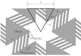 The line bisection test is a test is a quick measure to detect the presence of unilateral spatial neglect (usn). Geometric Computing Lab Nyu