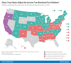 Does Your State Adjust Its Income Tax Brackets For Inflation