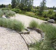 Wir bieten ihnen auf erholsames arbeiten im garten mit dem kniestuhl zum günstigen preis ohne knieschmerzen, egal ob einfach nur zum pflanzen im beet oder beim. 15 Gartengestaltung Dunenlandschaft Garten Gestaltung Gartengestaltung Gartenstuhl Kinder Geniale Tricks Ideen Me Garten Gartengestaltung Trockengarten
