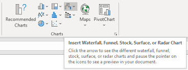 Microsoft Excel Stock Charts Peltier Tech Blog