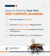 If you're wanting to do your own pest control, it's essential to figure out how pests are getting inside your home. 11 Steps To Start Pest Control Business Perfectly Thebrandboy Pest Control Pests Business