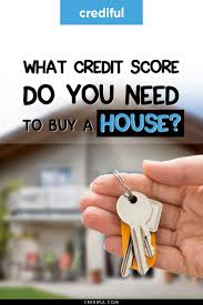 In general terms, the bare minimum score required to get a mortgage is 500. What Credit Score Do You Need To Buy A House In 2021 Credit Score Good Credit Top Credit Card