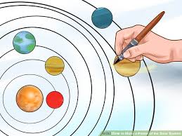 How To Make A Poster Of The Solar System 13 Steps With