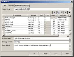 Bedroom set informatica powercenter tutorial. Informatica Training Tutorials