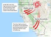 Image result for santa ana winds