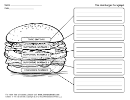 Hamburger Graphic Organizers Hamburger Paragraph Template Writing Graphic Organizers Graphic Organizers Paragraph Worksheets