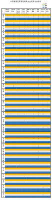 Jun 27, 2021 · 【now sports】年僅23歲的女飛魚何詩蓓，在過去三日內連奪100米及200米自由泳兩面奧運銀牌、四破亞洲紀錄，令人讚嘆，連同數天前男花張家朗的個人賽金牌，香港暫以1金2銀位列獎牌榜第24位，何詩蓓包辦兩面獎牌，是香港第一人。 ä¸­å›½ä»£è¡¨å›¢åŽ†å±Šå¥¥è¿ä¼šå¥–ç‰Œæ¦œ é‡'ç‰Œå¥–ç‰Œç›¸å¯¹é›†ä¸­ é¡¹ç›®