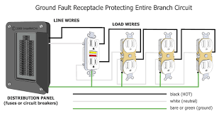The electric scheme never shows the actual image of a set of objects, but only shows their connection with each other. 220 Fuse Box Circuit Wiring Database Item Preference Enemy Preference Enemy Blessedwithwanderlust It