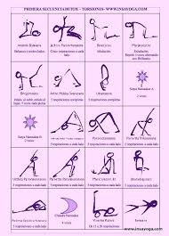 Secuencia Detox Torsiones Secuencias De Yoga Entrenamiento De Yoga Yoga