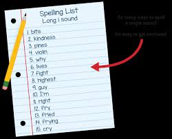 What spelling words should your third grader know? Does Your Child S Spelling List Make Sense