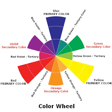 10 meticulous primary and secondary colour chart