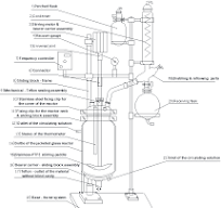 Bolton Tools 20L Jacketed Glass Reactor with Gear Motor (3:1) 220V 60HZ  Used for Modern Chemistry, Biochemical, Pharmacy and Advanced Synthetic