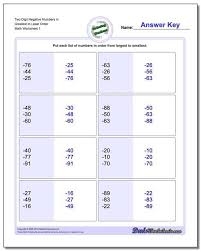 Ordering Decimals Worksheet 5th Grade Ordering Numbers In 2020 Number Worksheets Decimals Worksheets First Grade Worksheets