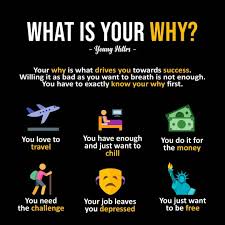 Entrepreneur Business Success Entrepreneurship Startup Hustle Money Entreprene Entrepreneur Infographic Business Ideas Entrepreneur Business Motivation